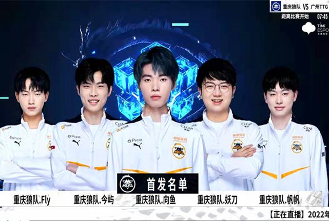 同位置球员
